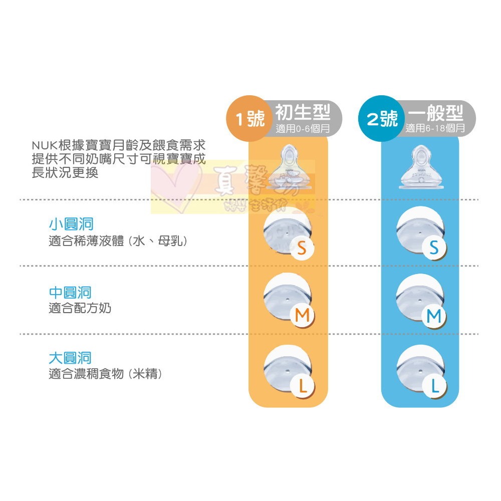德國NUK 迪士尼/寬口徑玻璃奶瓶(120ml/240mL) - 寬口奶瓶/奶瓶/玻璃奶瓶-細節圖5