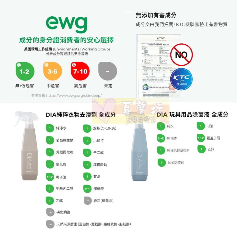 韓國MOTHER-K DIA 純粹衣物去漬噴霧/玩具用品除菌噴霧500ml - 玩具清潔/衣物清潔/去漬液-細節圖3