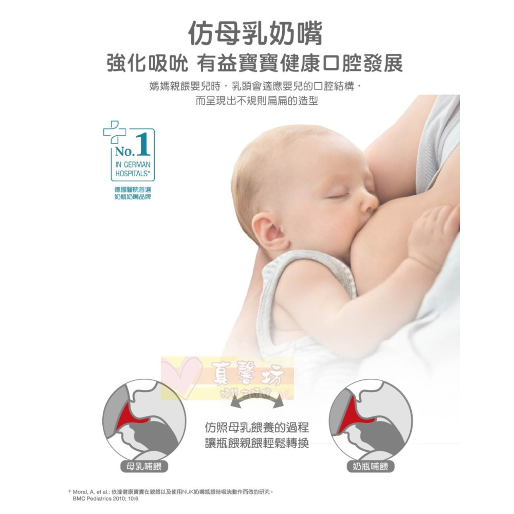 德國NUK 迪士尼寬口徑PPSU感溫奶瓶150ml/300ml - 感溫奶瓶/寬口奶瓶/防脹氣/自然母乳-細節圖7