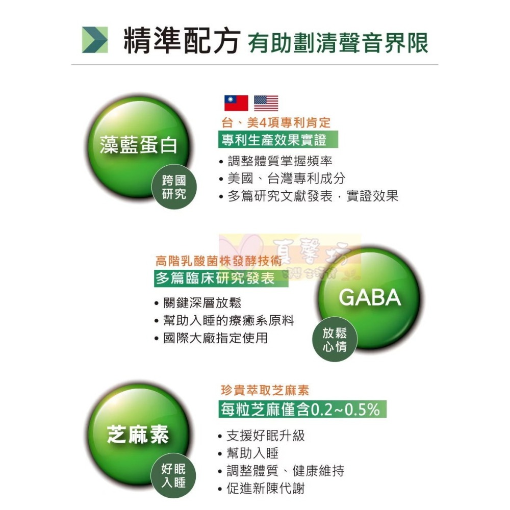 遠東生技 爾清寧舒眠膠囊 (60粒/盒) - 藻藍蛋白/FEBICO-細節圖3