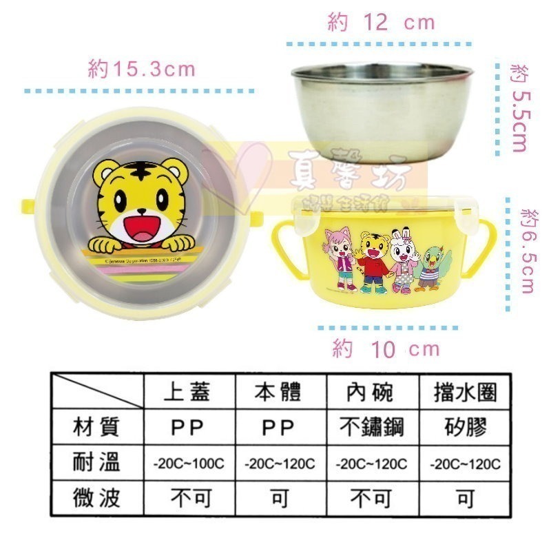 [正版授權] 佩佩豬.角落小夥伴.巧虎.吉伊卡哇.庫洛米.帕恰狗 兒童造型不鏽鋼雙耳隔熱餐盒 - 隔熱碗/雙耳碗-細節圖7