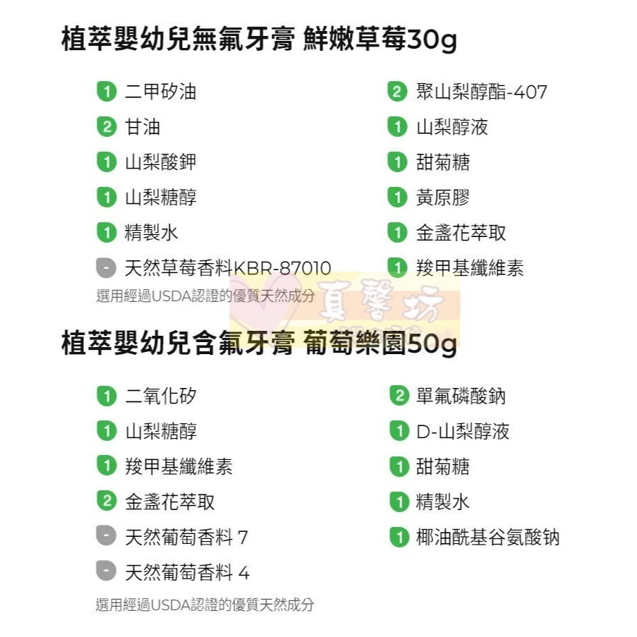 韓國MOTHER-K K-MOM植萃嬰幼兒無氟牙膏(鮮嫩草莓)/含氟牙膏(葡萄樂園) - 兒童牙膏-細節圖6