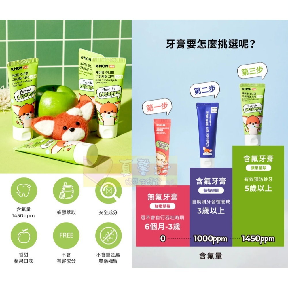 韓國MOTHER-K K-MOM植萃兒童蜂膠含氟牙膏60g/超值護齒4入組 - 兒童牙膏-細節圖4