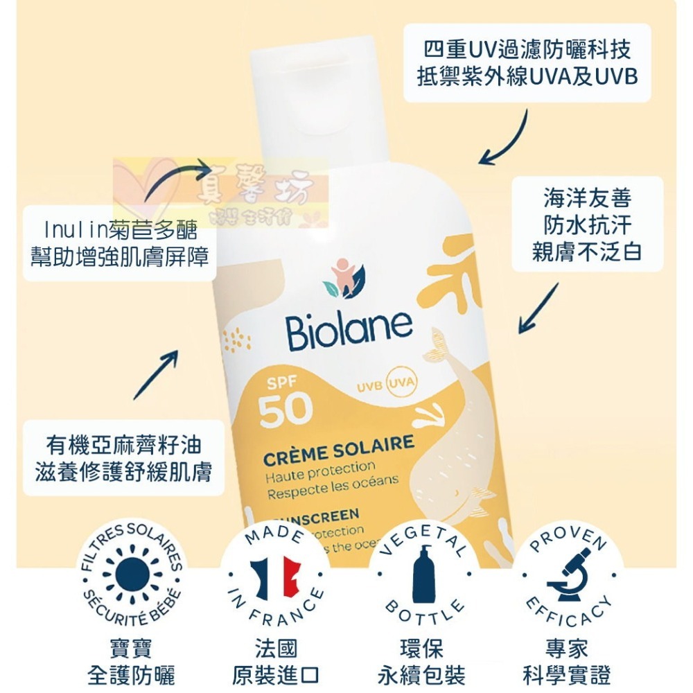 法貝兒Biolane 寶寶防曬水潤乳液SPF50 125ml/舒緩曬後修護乳液100ml - 防曬乳/曬後護理-細節圖2