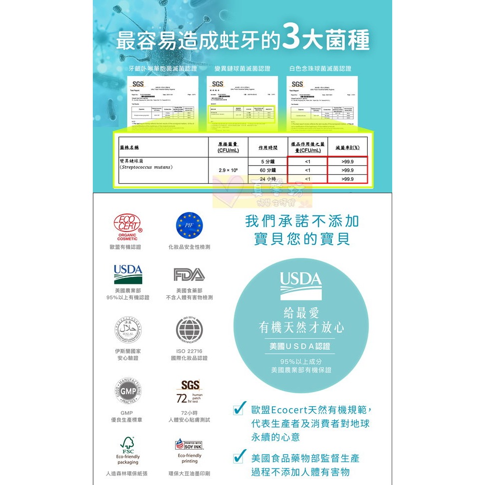 誰是寶貝 兒童專用護齒泡沫牙膏50ml(葡萄/草莓/青蘋果) - babysassi/牙膏/口腔清潔-細節圖7