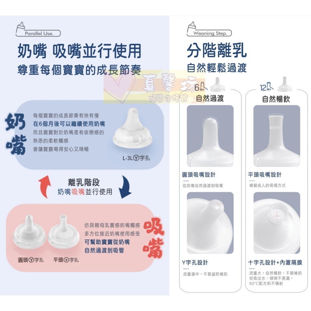 貝親Pigeon 自然離乳矽膠吸嘴(Y字孔/十字孔) / 重力球吸管(含連接器) - 奶嘴/奶瓶奶嘴-細節圖4