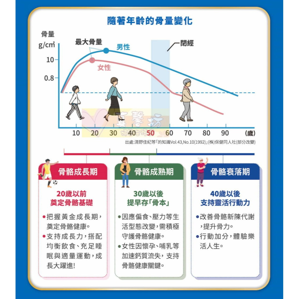 雪印MBP®飲品50ml (10瓶/盒) - 日本原裝進口/每日骨太精華飲/Snow Brand-細節圖4