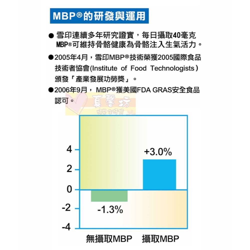 雪印MBP®飲品50ml (10瓶/盒) - 日本原裝進口/每日骨太精華飲/Snow Brand-細節圖5