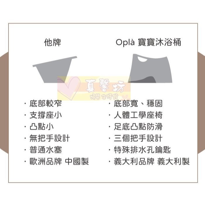 [免運]OKBABY Oplà 寶寶沐浴桶 私人小泳池 - 小浴缸/澡盆/嬰兒洗澡用品/浴盆 / F1004-細節圖6