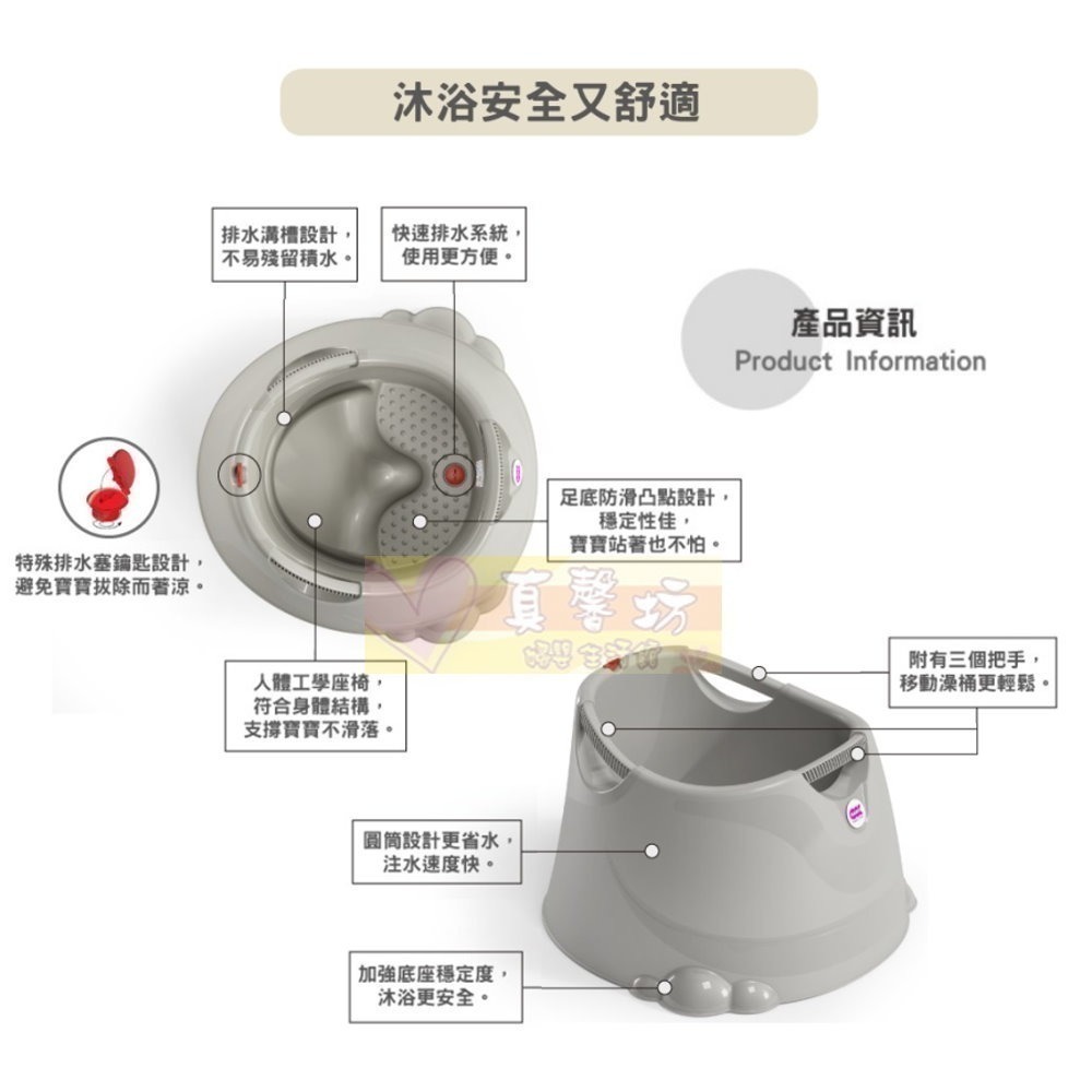 [免運]OKBABY Oplà 寶寶沐浴桶 私人小泳池 - 小浴缸/澡盆/嬰兒洗澡用品/浴盆 / F1004-細節圖4