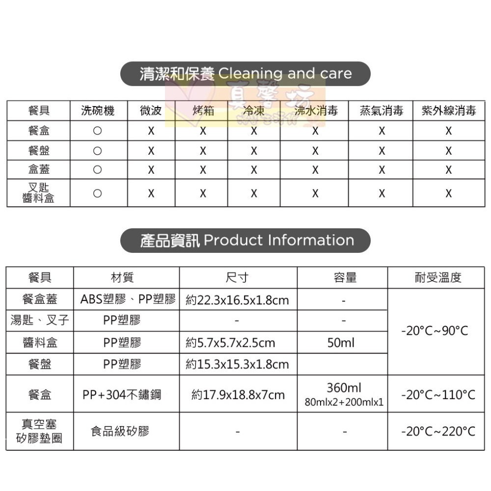 加拿大Marcus&Marcus 兒童手提不鏽鋼雙層餐盒組(綠/粉) - 兒童餐盒/不銹鋼餐盒/兒童餐具-細節圖6
