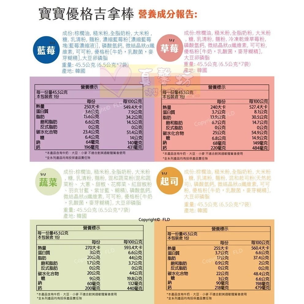 韓國Bebest貝思 寶寶吉拿棒45.5g(草莓/藍莓/蔬菜/起司/可可) - 寶寶米餅 寶寶餅 副食品-細節圖5