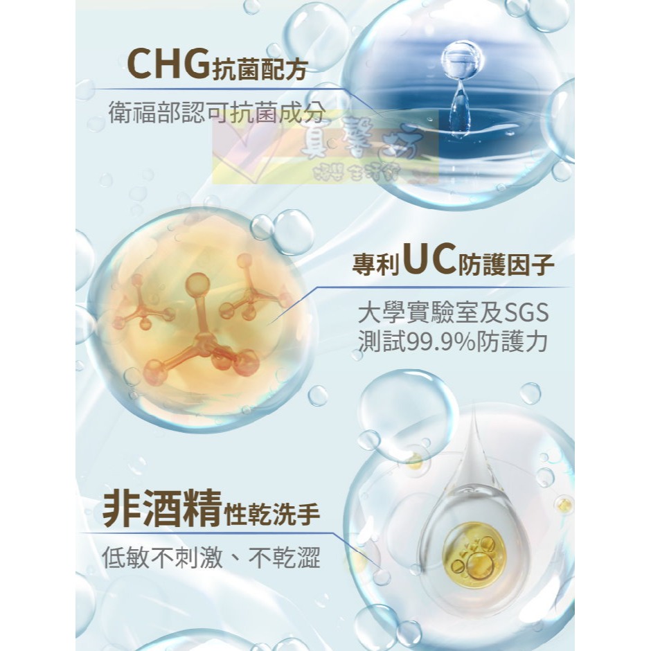 [買就送]達特林Dr.Lin 抗菌噴霧60ml(白茶/佛手柑) - 乾洗手/抗菌/抗菌噴霧-細節圖5