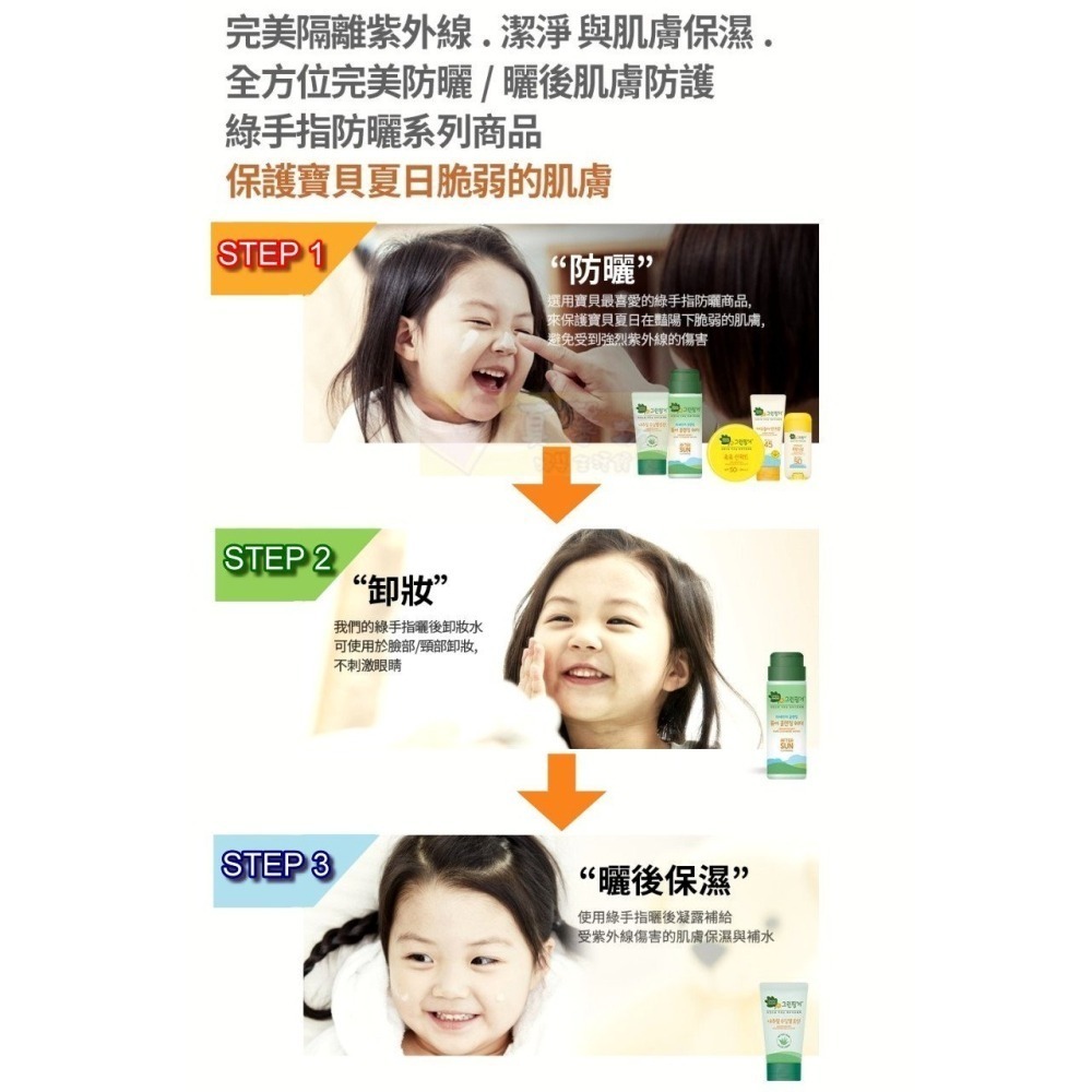 [買就送]綠手指GreenFinger 幼兒戶外滋潤(防水)防曬乳/防水防曬棒 - 寶寶防曬霜/防曬-細節圖7