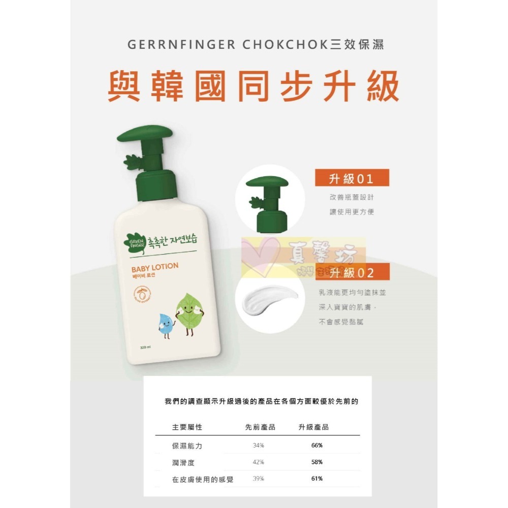 [買就送]綠手指GreenFinger CHOKCHOK三效保濕嬰幼兒潤膚乳液 - 潤膚乳/身體乳/潤膚乳-細節圖3