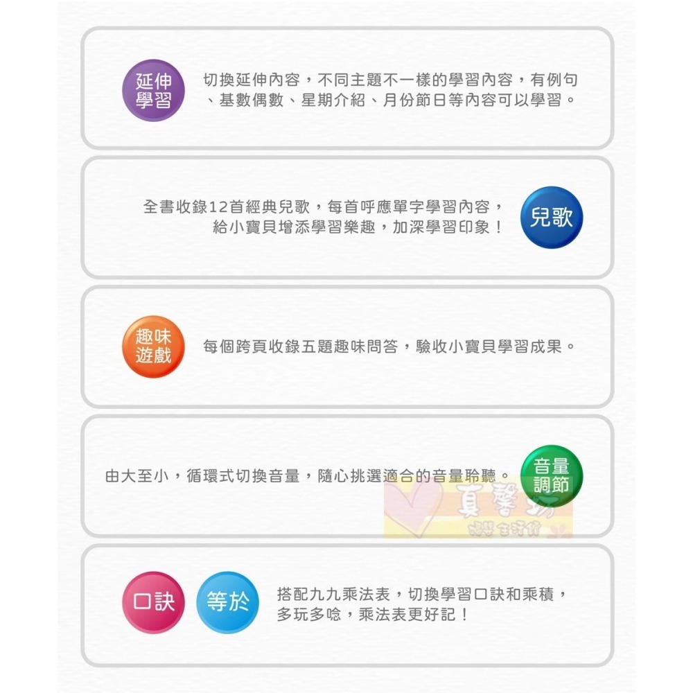 小牛津NEWWIS 手指點讀認知書(ㄅㄆㄇ+ABC+123 / 動物+交通工具圖鑑) - 手指書/按按書/多元五語學習-細節圖4