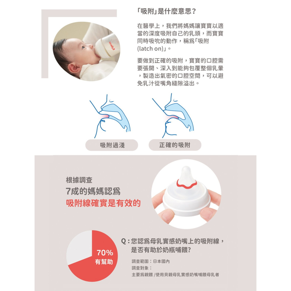 貝親Pigeon 第三代寬口母乳實感奶嘴SS.S.M.L.LL.3L - 奶嘴/母乳實感-細節圖4