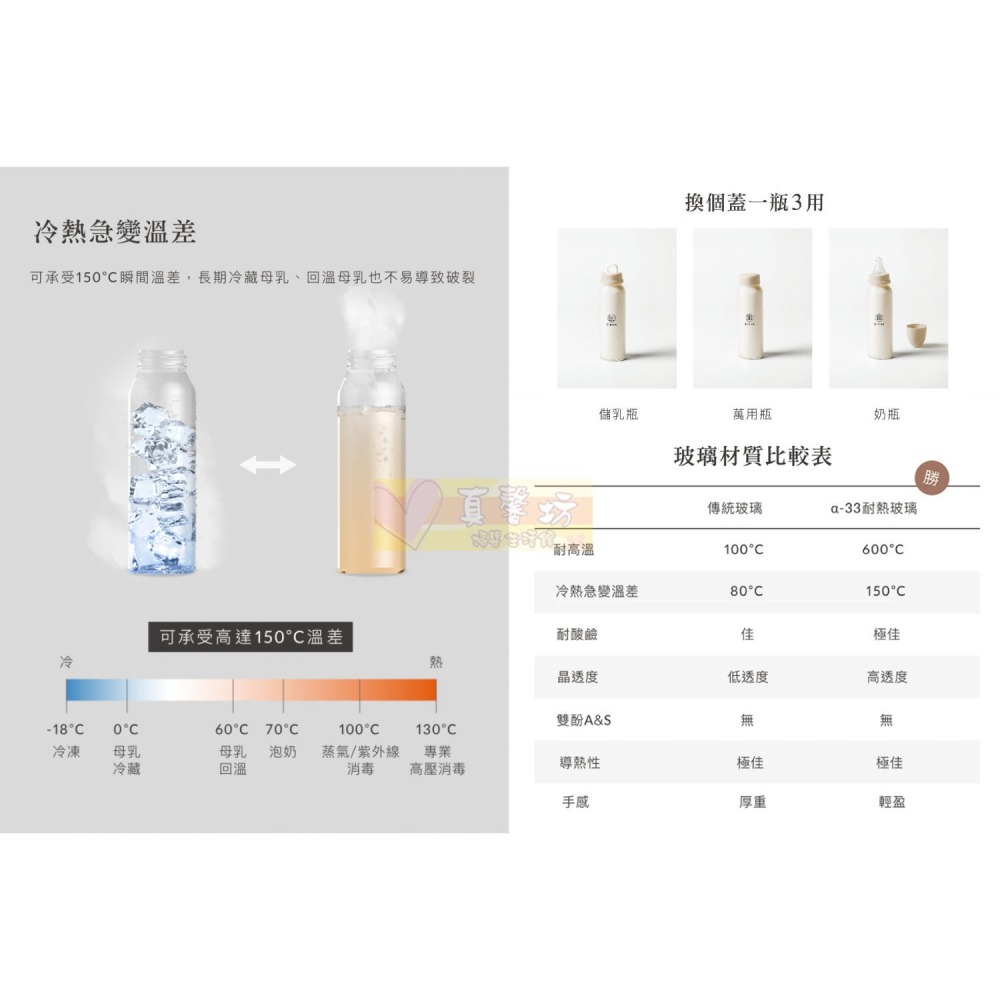 小獅王Simba 蘊蜜質金玻璃標準防脹氣奶瓶 120/240ml - 辛巴/矽膠奶嘴/標準奶瓶/玻璃奶瓶/標準口徑-細節圖6
