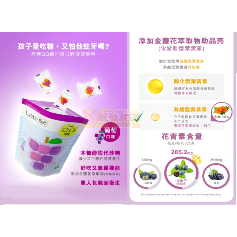 齒妍堂Lab52 無糖QQ糖35入(葡萄/乳酸多多/草莓/水蜜桃) - QQ軟糖/兒童零食/健齒/鈣/葉黃素/乳酸菌-細節圖7