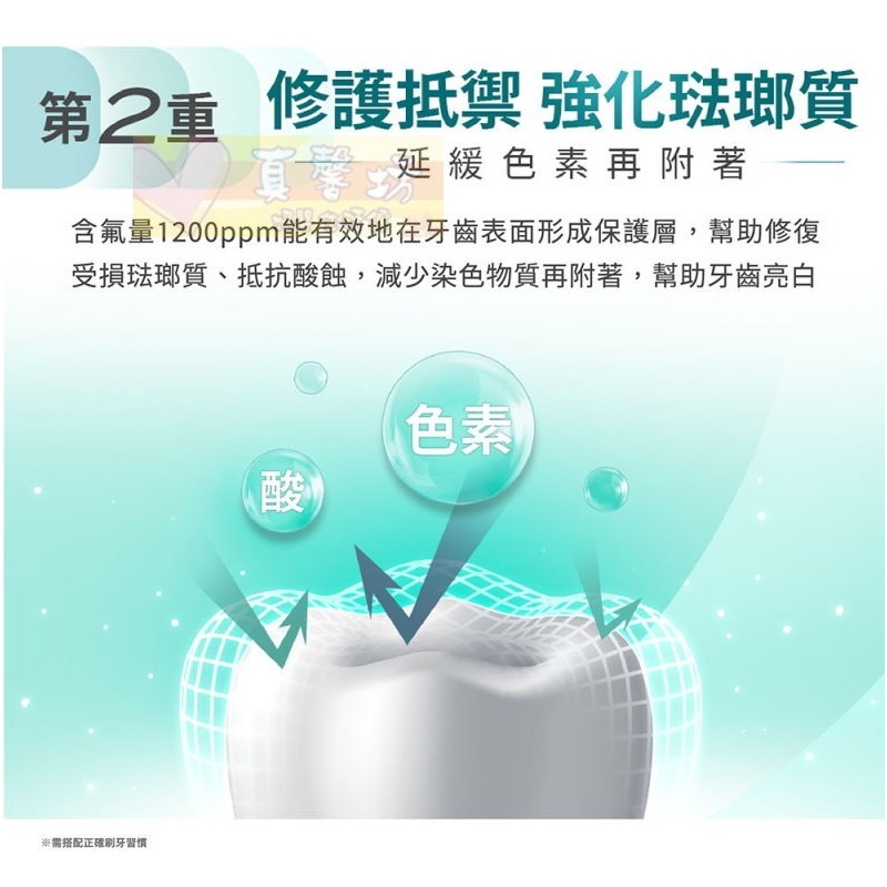 齒妍堂Lab52 藍礦淨白牙膏110g(清新柚香/白桃烏龍) - 牙膏/成人牙膏/美白牙膏-細節圖4