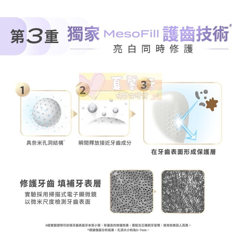 齒妍堂Lab52 藍礦淨白牙膏110g(清新柚香/白桃烏龍) - 牙膏/成人牙膏/美白牙膏-細節圖5