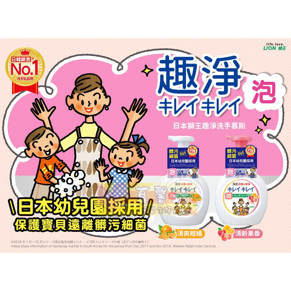 日本獅王LION 趣淨洗手慕斯罐裝/補充包 (果香/柑橘/花香) - 洗手慕斯/洗手乳-細節圖2