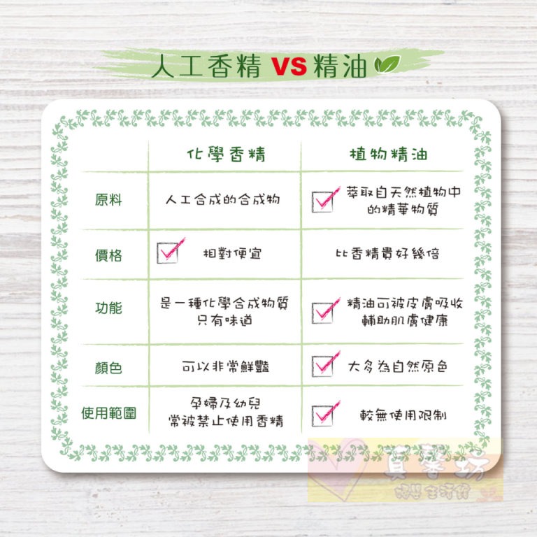 酷咕鴨ku.ku 精油防蚊噴霧100ml - KUKU/防蚊液/驅蚊液/防蚊噴液/驅蚊-細節圖4