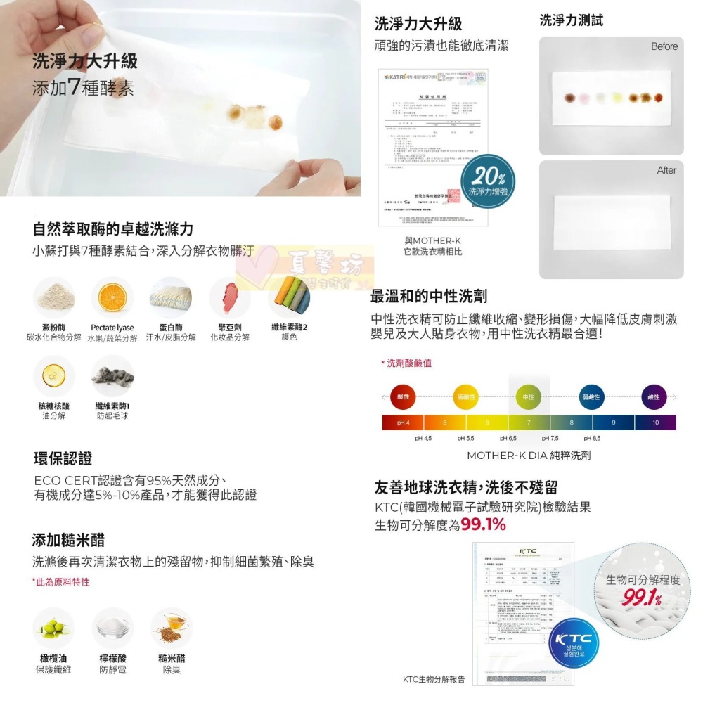 韓國MOTHER-K DIA 純粹洗衣精/柔軟精1000ml /補充包1700ml/旅行組 - 兒童衣物洗潔精-細節圖4