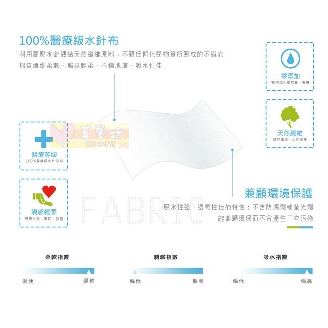 柔仕Roaze 幼兒口腔清潔紗布(180枚) - 潔牙巾/口腔清潔/清舌苔/牙齒清潔-細節圖3