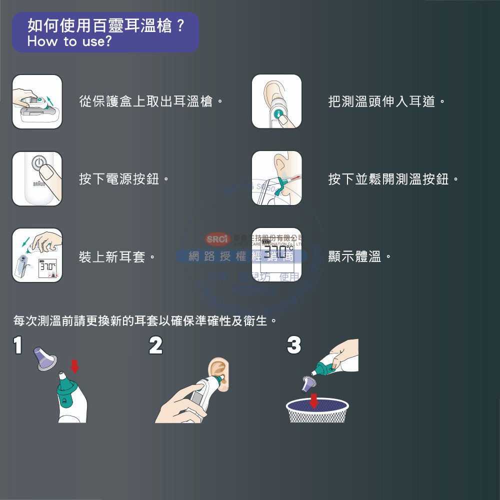 [買就送]百靈 ThermoScan 5 耳溫槍 (IRT6030) - 體溫器/體溫計/耳溫槍/ BRAUN-細節圖4
