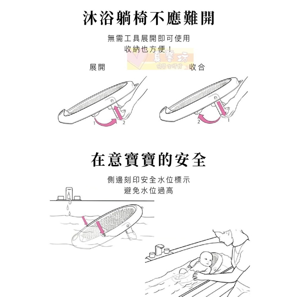 OKBABY 嬰兒柔軟沐浴躺椅-折疊式(F1044) - 沐浴椅/洗屁屁神器/洗澡躺椅/兒童洗澡用品-細節圖6