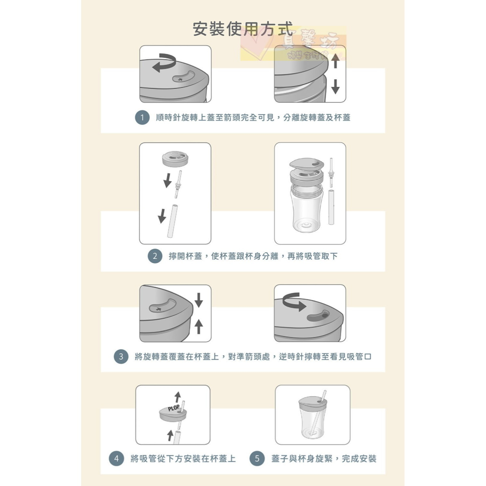 德國NUK 360度防漏吸管杯230mL(適用12個月以上) - 360度/學習杯/水杯/防漏水杯/喝水杯-細節圖4