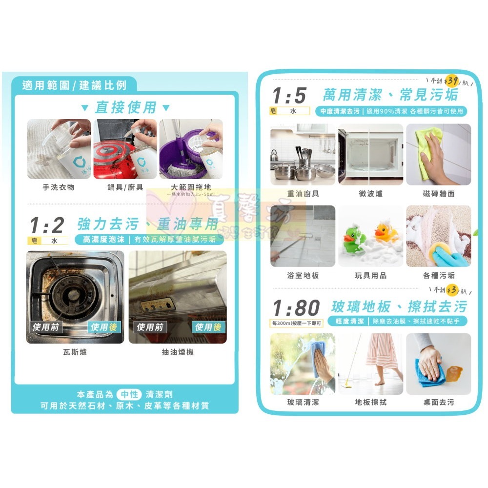 淨淨 濃縮家事皂700ml/家事皂專用泡沫噴瓶 - 清潔劑/廚房清潔劑/浴室清潔/cleanclean-細節圖6
