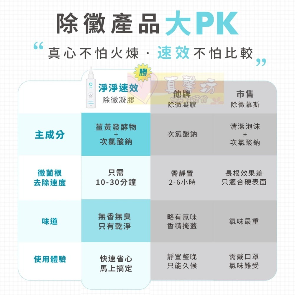 淨淨 速效除黴凝膠150ml - 浴室清潔/水垢清潔/除垢/cleanclean-細節圖7