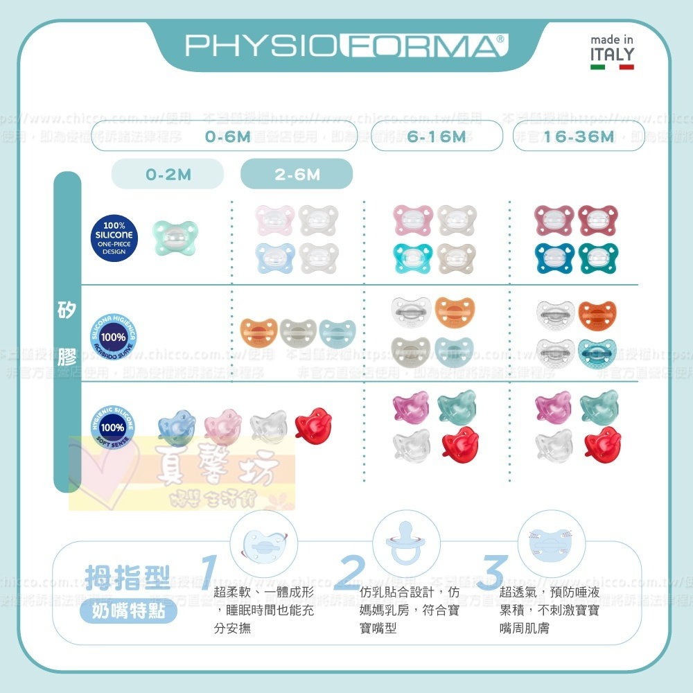 chicco 雙倍柔軟矽膠拇指型安撫奶嘴-含盒(0~2m/2~6m/6~16m/16~36m) - 義大利/拇指奶嘴-細節圖8