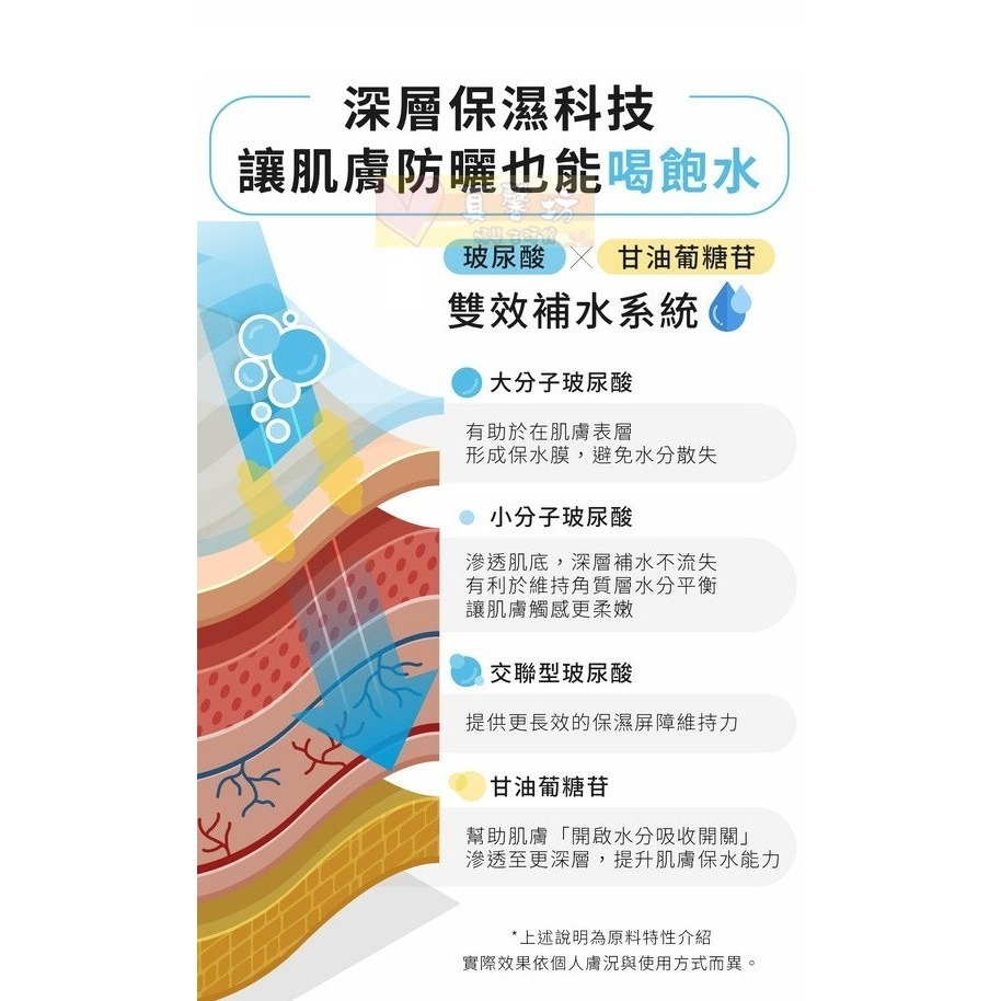 安塗Antu 溫和保濕物理性防曬乳50ml (SPF50+ PA++++) - 物理防曬/嬰兒防曬/寶寶防曬-細節圖6