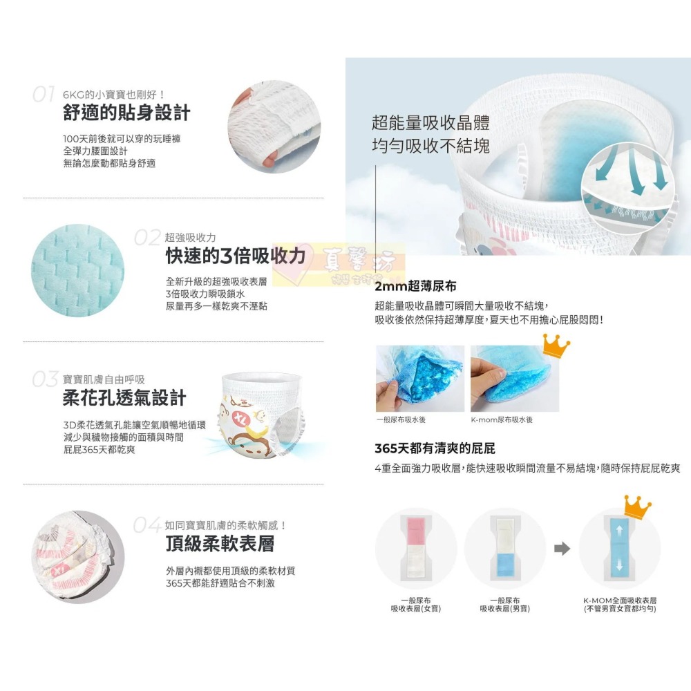 [箱購免運]韓國MOTHER-K K-MOM頂級超薄瞬吸玩睡褲(箱購)  - KMOM/褲型尿布/兒童尿布-細節圖3