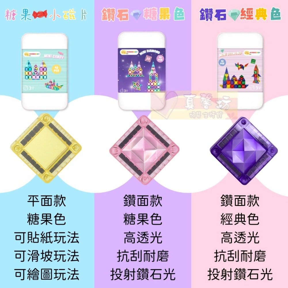 ScienceBaby 糖果、鑽石小磁片42片/雪鑽(60/100/120/164片)/拼字派對、棉花糖磁吸方塊40片-細節圖10