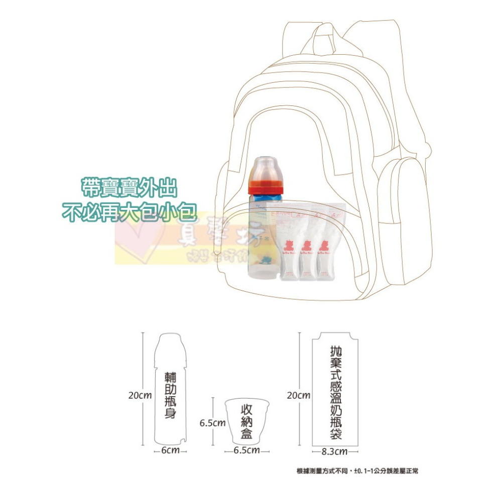 韓國雪花熊 感溫拋棄式奶瓶/溫感拋棄式奶瓶袋(60/120枚) - Snowbear/朴蜜兒/拋棄奶瓶/外出奶瓶-細節圖5