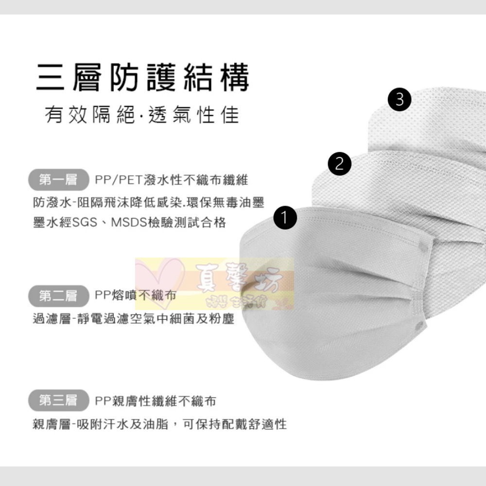 蜘蛛人/酷洛米/超人力霸王/冰雪奇緣兒童平面口罩(30入) - 旺達棉品/迪士尼口罩/兒童口罩/立體醫用口罩-細節圖2