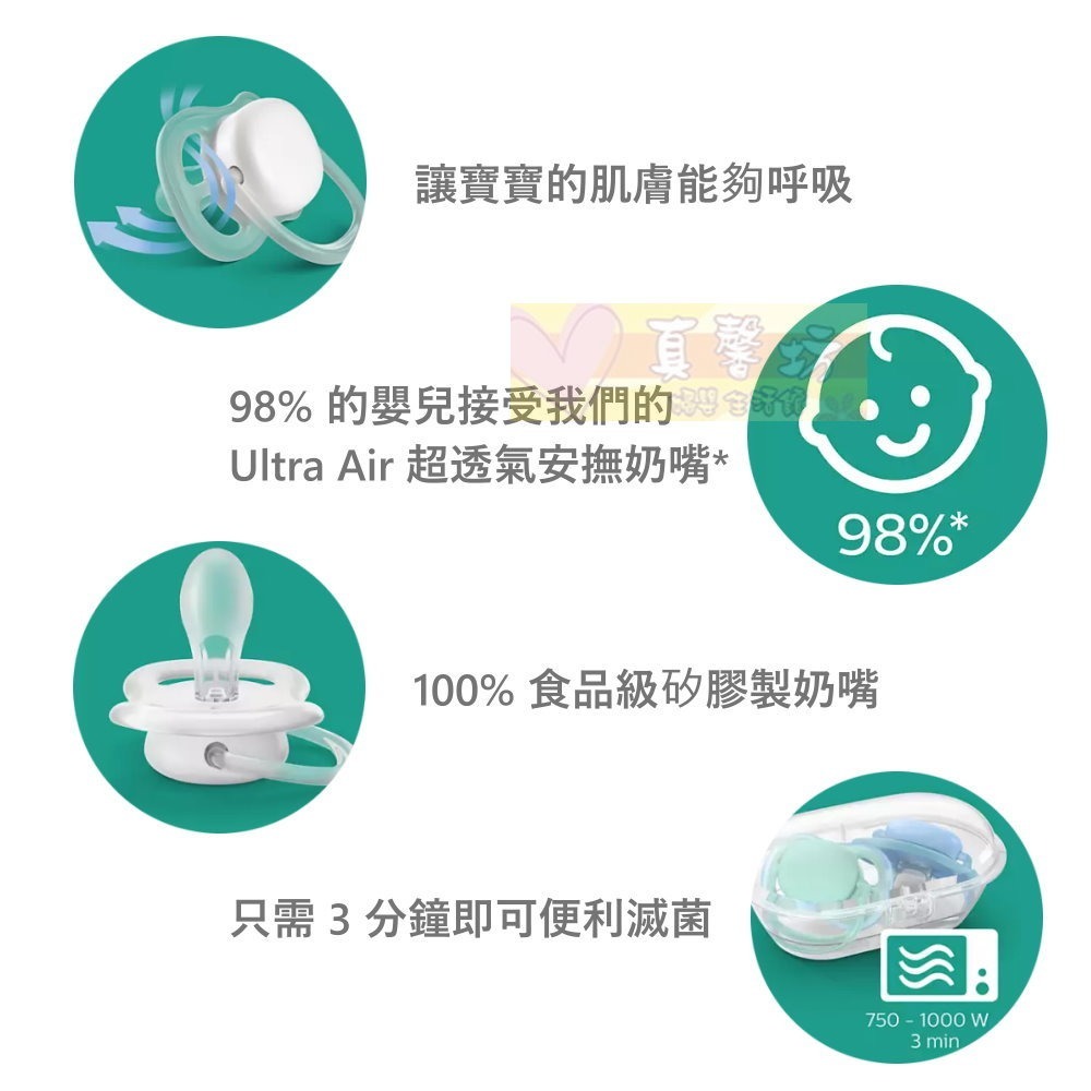 Philips Avent ultra air安撫奶嘴2入(0-6m / 6m-18m)- 飛利浦奶嘴/超透氣安撫奶嘴-細節圖2