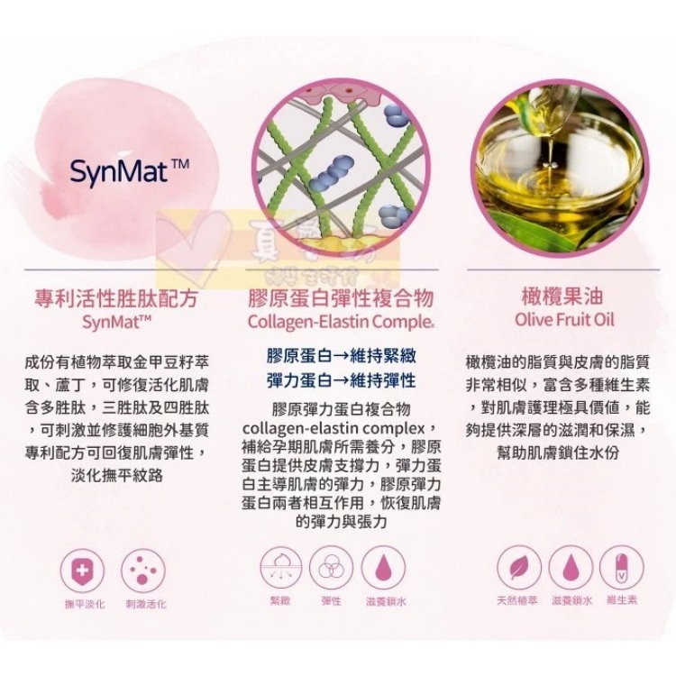 德國珊諾sanosan S孕女神多胜肽緊緻撫紋霜75ml - 淡化紋路/撫平紋路/孕期保養-細節圖4