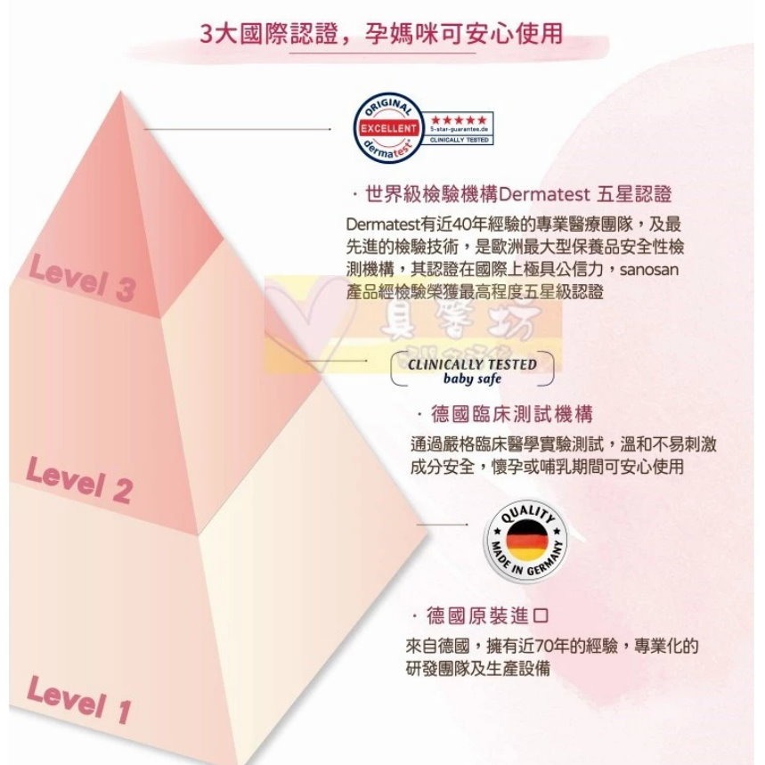 德國珊諾sanosan S孕女神多胜肽緊緻撫紋霜75ml - 淡化紋路/撫平紋路/孕期保養-細節圖7