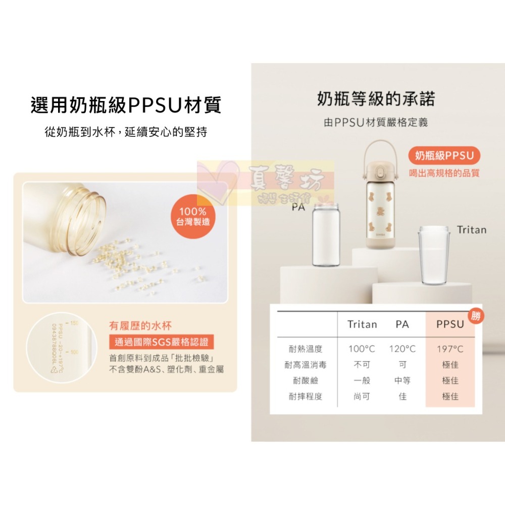 小獅王Simba 鉑金PPSU兒童吸管學習水杯300ml/兒童吸管水壺400ml/兒童直飲水壺400ml -辛巴/水壺-細節圖4