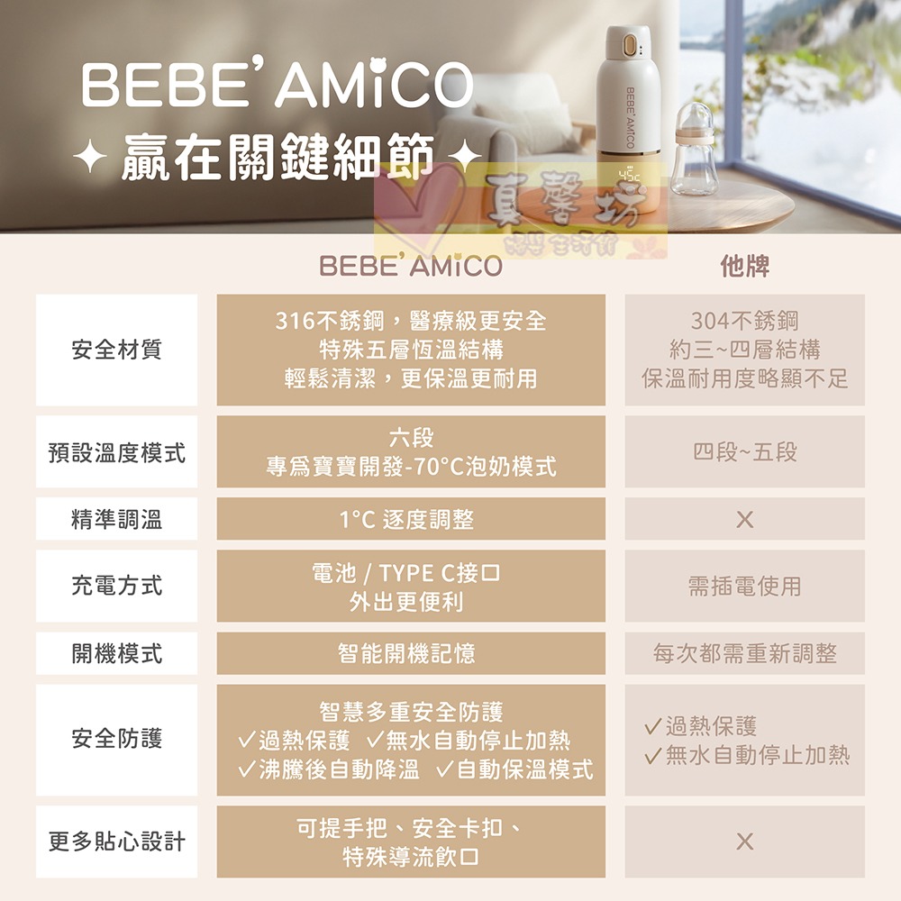 BEBE＇ Amico 不鏽鋼智能溫控恆溫保溫瓶350ml - 泡奶神器/智能溫控/不鏽鋼保溫瓶-細節圖9