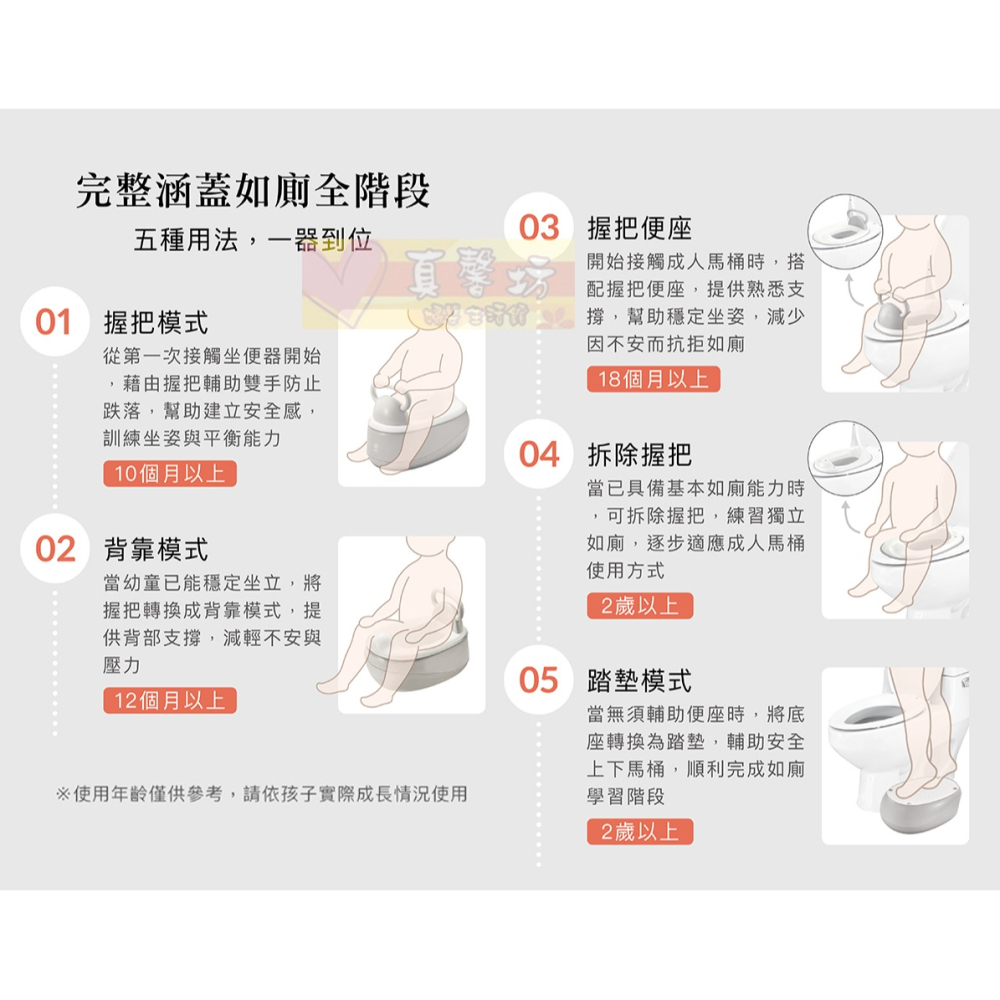 小獅王simba 噗將五階段兒童小馬桶(薄灰/薄杏) - 辛巴/小便座/學習便器/兒童馬桶/訓練便器/輔助便桶-細節圖5
