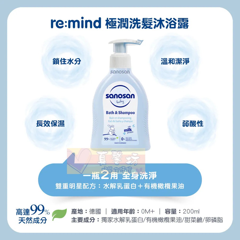 [附提袋]德國珊諾sanosan baby re:mind極致寵愛新生禮盒/大耳兔潤膚保養彌月禮盒 -極潤禮盒/QQ兔-細節圖6