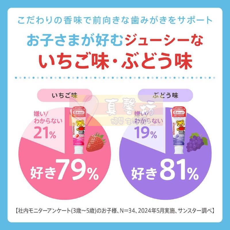 日本SUNSTAR 巧虎兒童牙膏70g(強化版含氟)/巧虎幼兒高氟凝膠型牙膏 - 三詩達/巧虎/日本/兒童牙膏/牙膏-細節圖6