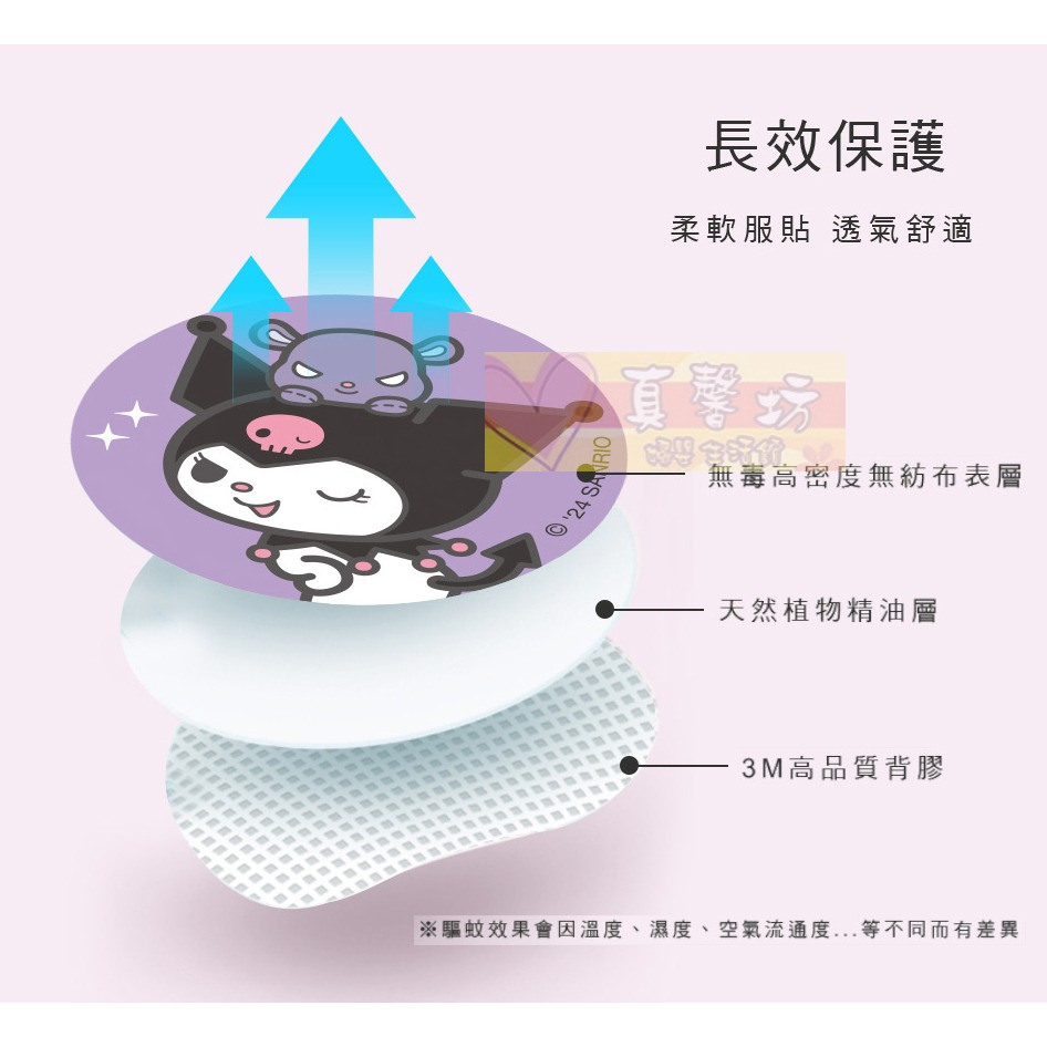 冰雪奇緣/迪士尼公主/酷洛米/大耳狗/Marvel系列 驅蚊貼(12枚) - 旺達棉品/DISNEY/授權防蚊貼-細節圖5