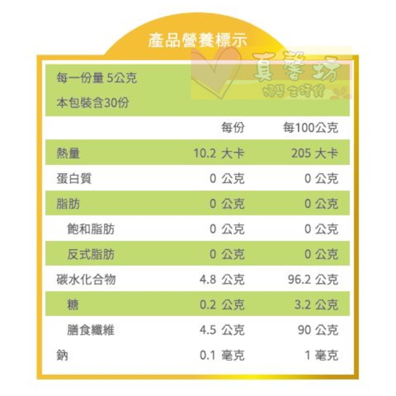 寶瀛康素 膳食纖維 5公克x30包/盒 - kealth / 排便順暢、維持消化道機能-細節圖7